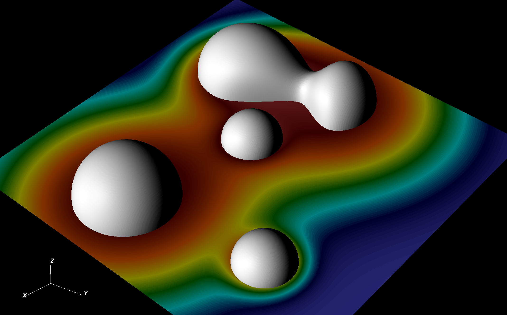 Solution psi and sources